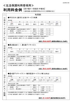 生保キャンペーン