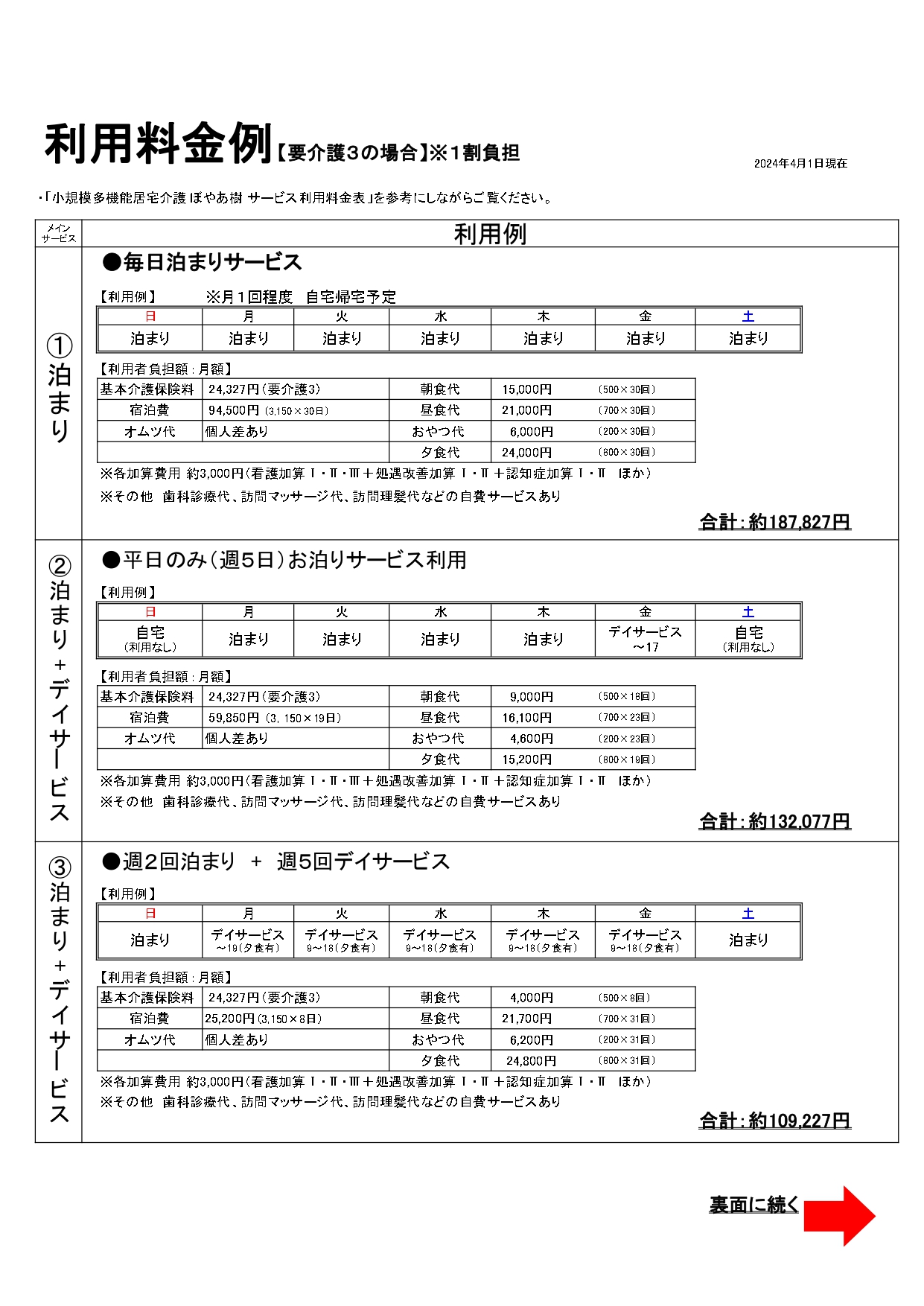 料金例