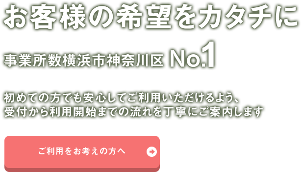 お客様の希望をカタチに 事業所数 横浜市神奈川区No,1