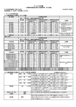 ご利用料金