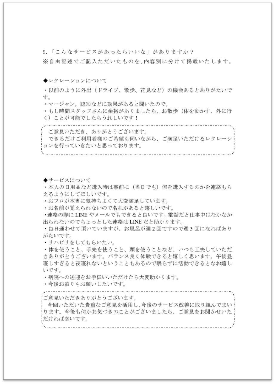 回収結果